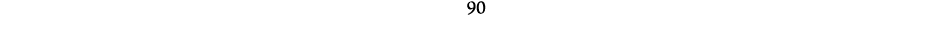 90