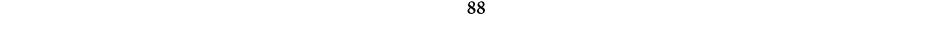 88